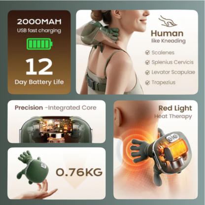 Relaxing massager for the neck and back